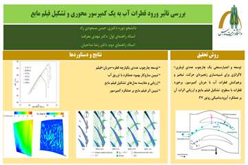 چکیده مصور (3)